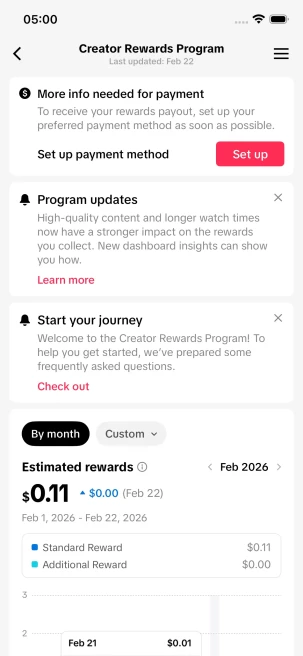 Instanly Delivery/ Monetized 17K Real Followers+450K Real Likes Account/ Creator Rewards Program Activated/ Full Access