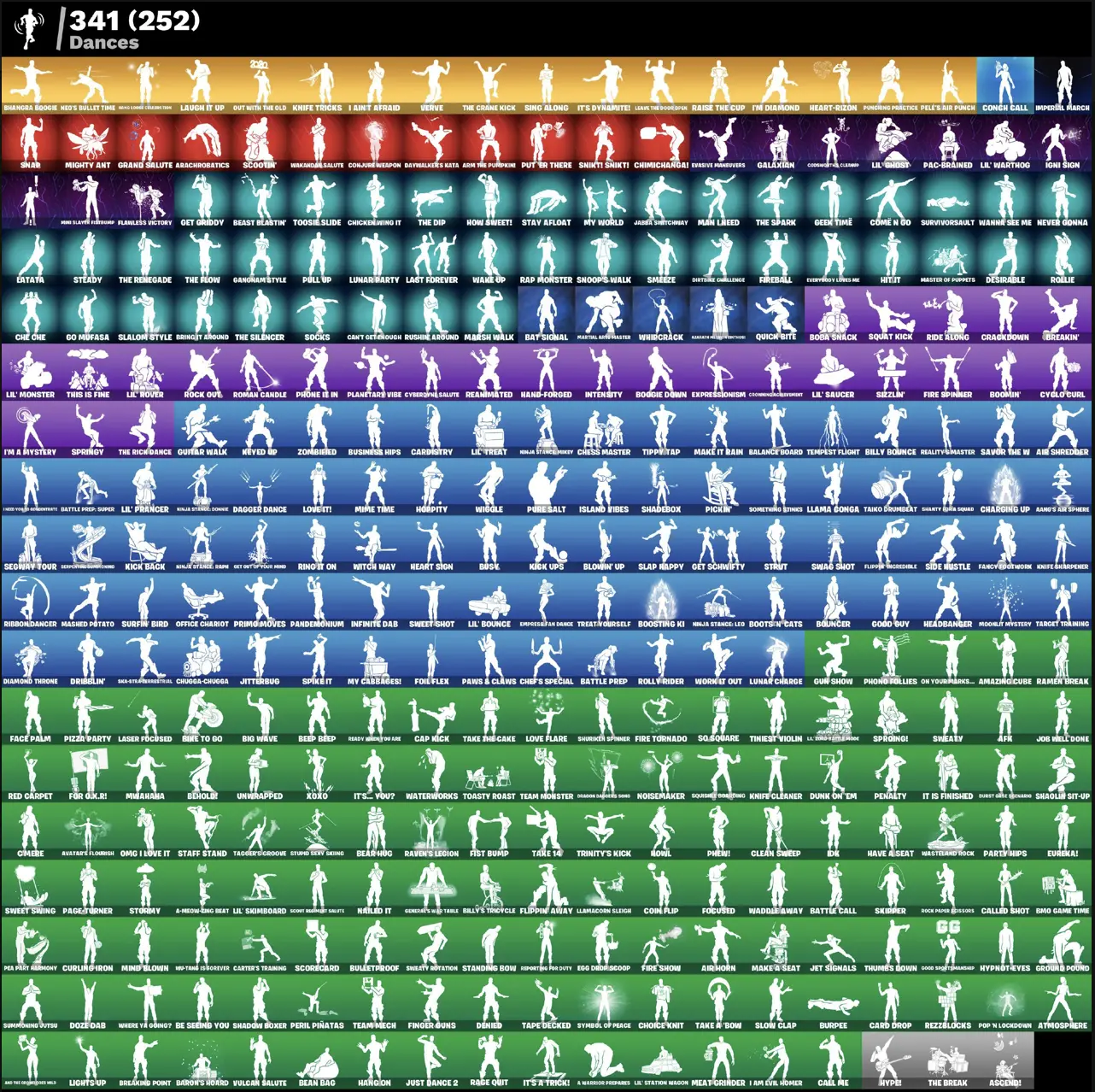 [3in1] / FN (ALL PLATFORMS) | 451 skins (221 paid) | Full access ...