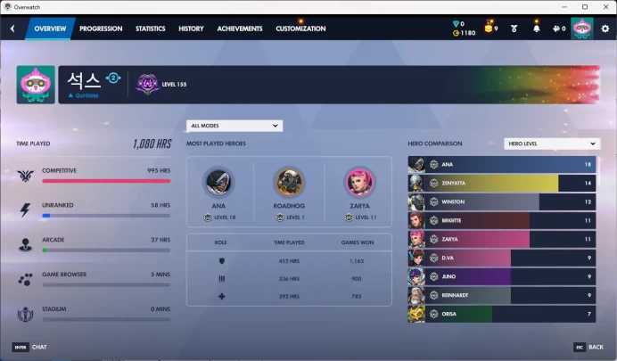 CYBER DEMON / MERCY / 11 Gold Weapons / Full Mail Access/ see the picture / Please Read Description/ yy1