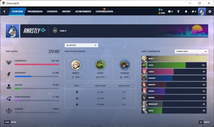 2 Gold Weapons / Full Mail Access / see the picture / Please Read Description / 4403
