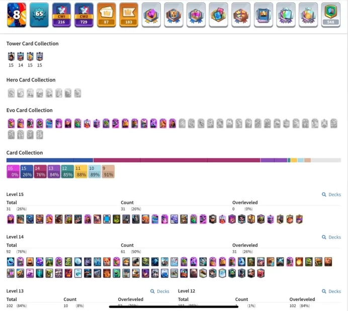 [ LIFETIME WARRANTY ] – LVL 65 | King Tower 16 | [31] Lv15 Cards | [61] Lv14 Cards | 19 Evolutions | [87] Emotes | Push Ready