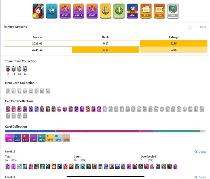 [ LIFETIME WARRANTY ] – LVL 64 | King Tower 16 | [30] Lv15 Cards | [51] Lv14 Cards | 31 Evolutions | [20] Emotes | Push Ready 