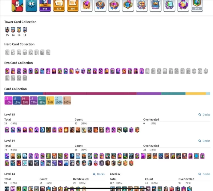 [ LIFETIME WARRANTY ] – LVL 62 | King Tower 15 | [23] Lv15 Cards | [56] Lv14 Cards | 24 Evolutions | [134] Emotes | Push Ready