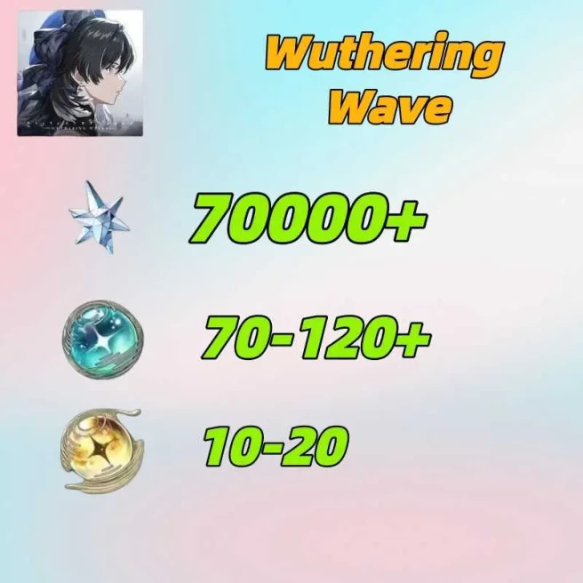 Europe///Astrite:70000+|Lustrous Tide:70-120|Radiant Tide:10-20|1-10 weapons|Microsoft Mailbox/Email|safe and stable|Wuthering Waves