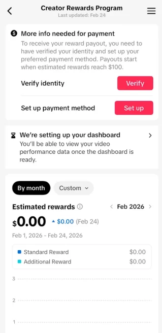 USA Monetized Account/ 18K Real Followers+1.1M Real Likes/ Creator Rewards Program Activated/ Live Stream/ Full Access