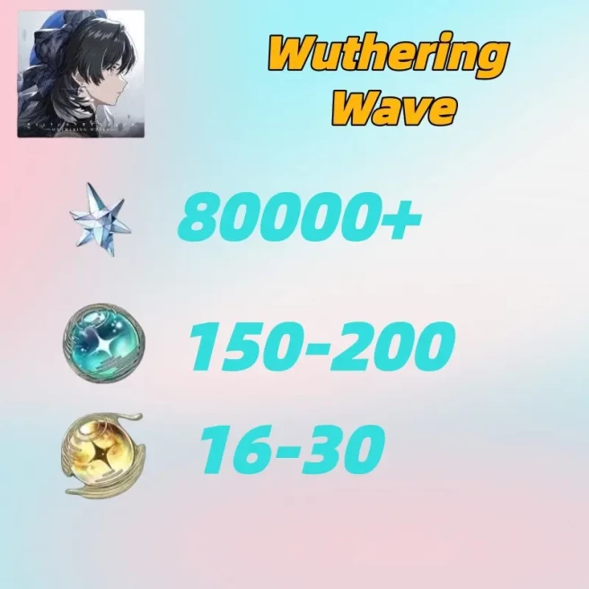 Europe///Astrite：80000+|Lustrous Tide：150-200|Radiant Tide：16-30|1-10 weapons|Microsoft Mailbox/Email|safe and stable|Wuthering Waves