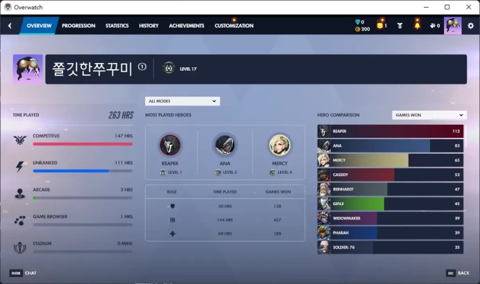 2 Gold Weapons / Full Mail Access / see the picture / Please Read Description / xzqon