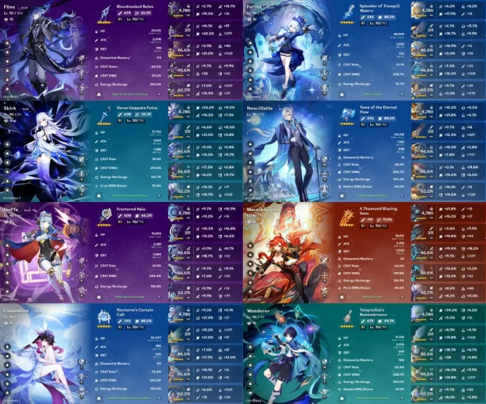 All Platform - EU - AR60 - 93 Character 45 5'Star - 26 Weapon 5'Star - Neuvillette + Skin - Diluc + Skin - Skirk - Columbina - Flins - 1476 Days