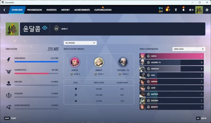 1 Gold Weapons / Full Mail Access/ see the picture / Please Read Description/ yy1