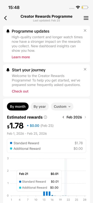 Instanly Delivery/ Germany Monetized 68K Real Followers+1M Real Likes Account/ Creator Rewards Program Activated/ Live Stream/ Full Access