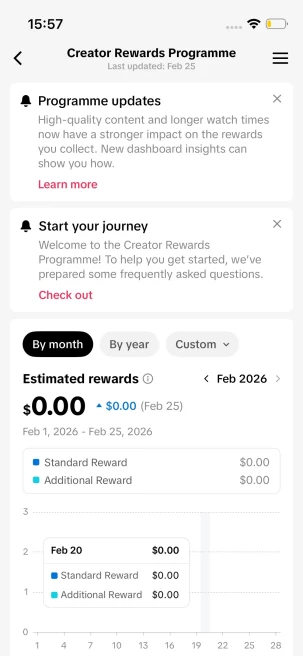 Instanly Delivery/ Monetized 26k Real Followers+1.5M Real Likes Account/ Creator Rewards Program Activated/ Live Stream/ Full Access