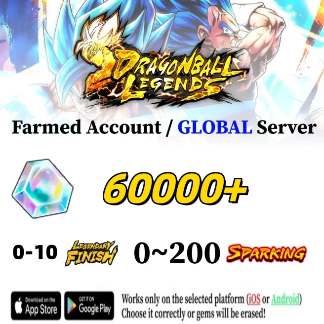 Global//[Android only] 60,000+ Chrono Crystal Accounts - Automatic Delivery - Bandai ID Login
