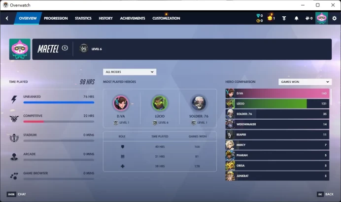 Overwatch 2 / Full Mail Access / see the picture / Please Read Description