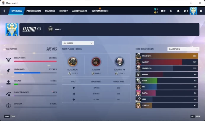 Snow Angel / MERCY / Full Mail Access / see the picture / Please Read Description / RobinsonM