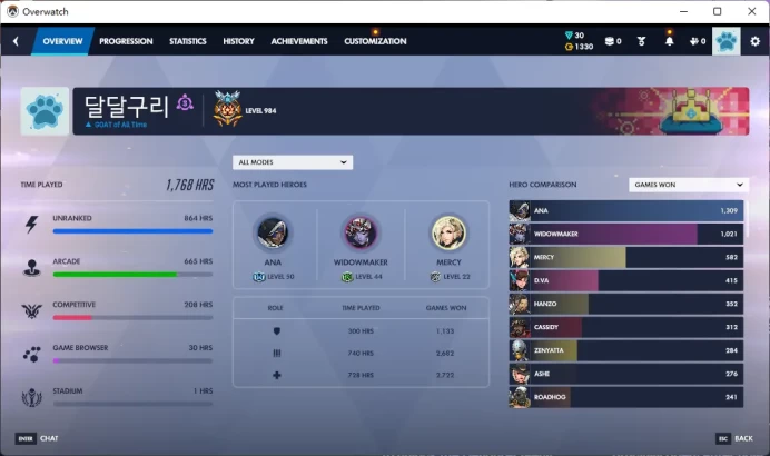 MERCY /  / Full Mail Access / see the picture / Please Read Description / juefi