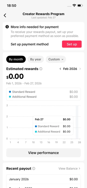 Monetized Account/ 130K Real Followers+990K Real Likes/ Creator Rewards Program Activated/ Live Stream/ Full Access