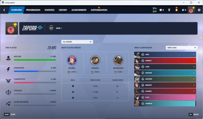 Overwatch 2 / Full Mail Access / see the picture / Please Read Description / tgwyu