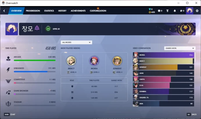 Overwatch 2 / Full Mail Access / see the picture / Please Read Description / Miranda