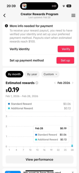 FR France| Account 11.1K Real Followers /Creator Rewards Program Active/58.7K Real Likes/ Email Include