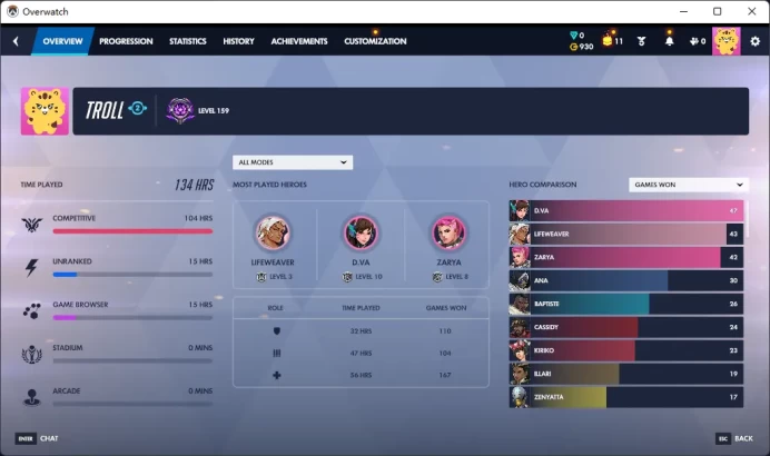 930 Overwatch Coins / 1 Gold Weapons / Full Mail Access / see the picture / Please Read Description / waavrg