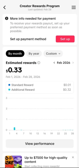 Instanly Delivery/ Monetized 30K Followers+128K Likes Account/ Creator Rewards Program Activated/ Live Stream/ Full Access