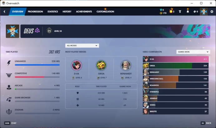 CLASSIC HOUSTON OUTLAWS AWAY / 4 Gold Weapons / Full Mail Access / see the picture / Please Read Description  / c39h3