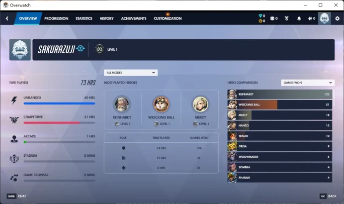 Overwatch 2 / Full Mail Access / see the picture / Please Read Description / hewdo