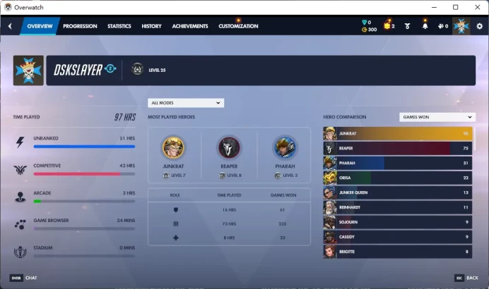 Overwatch 2 / Full Mail Access / see the picture / Please Read Description / f58zk
