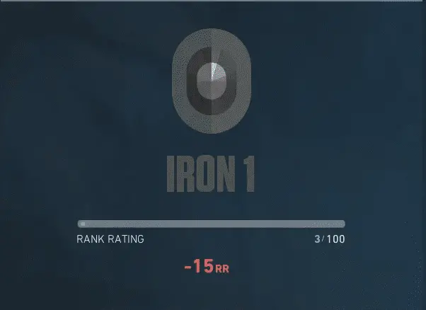 Eu West | Iron Rank - V26ACT1 | Changeable Mail | Instant Delivery | Lifetime Warranty | 100% Handmade & Secure | 24/7 Support