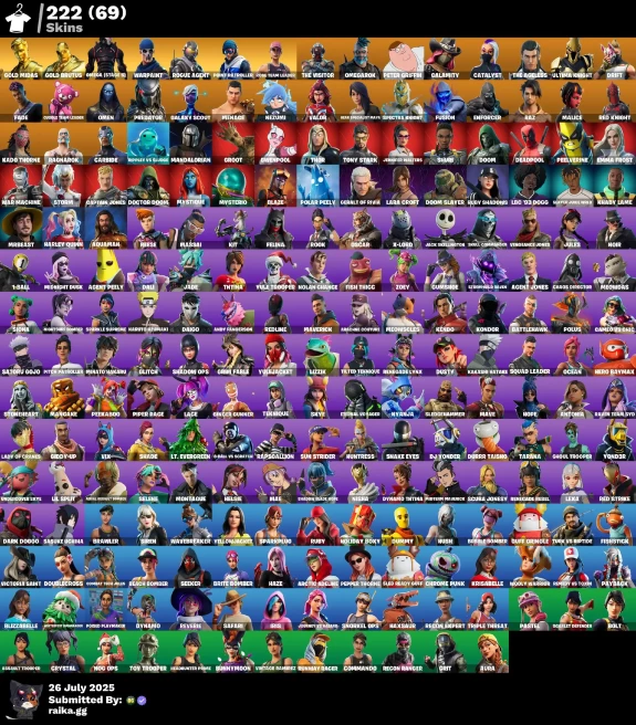[PC/PSN/XBOX] 222 skins | OG STW | Gold Midas | Gold Brutus | Omega (stage 5) | Rogue Agent | Point Patroller | Recon Strike