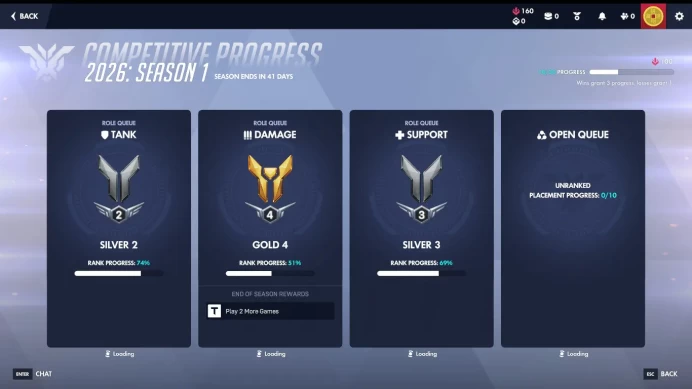 SilverTank/ GoldDps / SilverSupport ( Handmade ) 20 Wins / Sms Verified / Full Access Instant Delivery