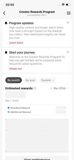 Instanly Delivery/ UK Monetized 31K Real Followers+100K Real Likes Account/ Creator Rewards Program Activated/ Live Stream/ Full Access
