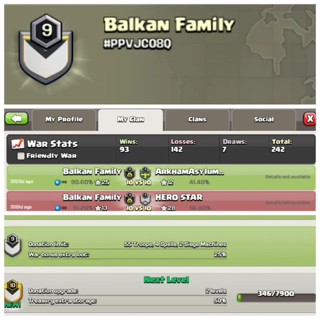 C333▰Name: Balkan Family▰Lvl 9▰War 93 Win