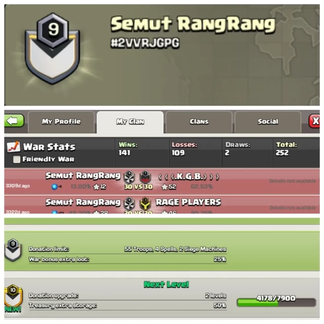 C334◆Name: Semut RangRang◆Level 9◆Positive War Log: 141