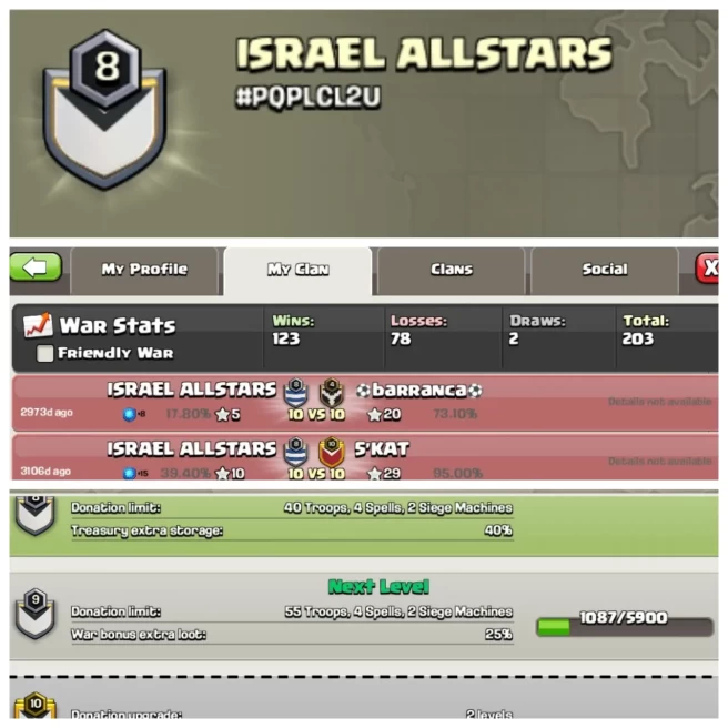 C352▰Name: ISRAEL ALLSTATS▰Level 8▰War Win 123 & War Loss 78