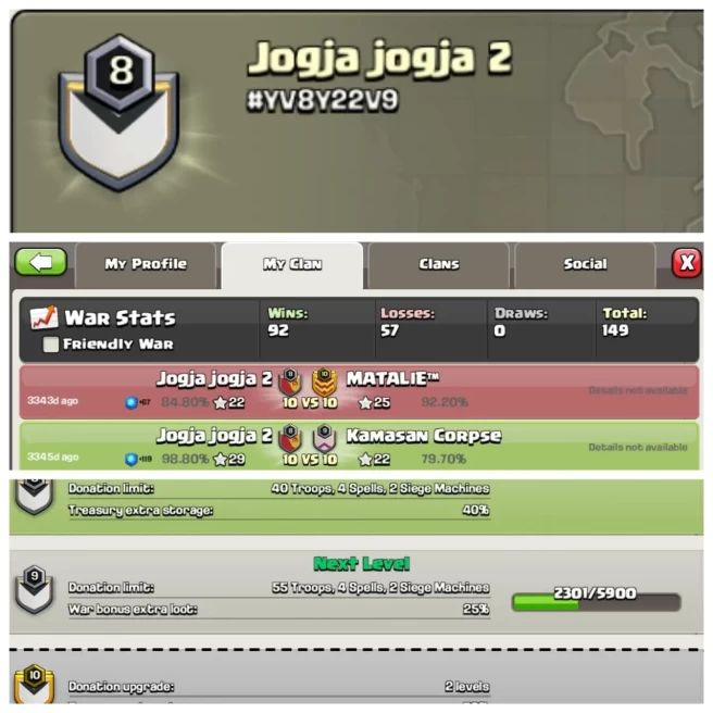 C356◆Name: Jogja jogja 2◆Level 8◆Win 92 & Loss 57◆Positive War Log