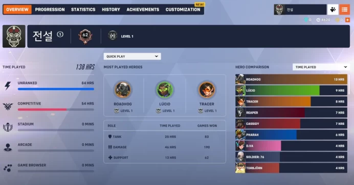 Overwatch 2 / Full Mail Access / see the picture / Please Read Description / uotjc