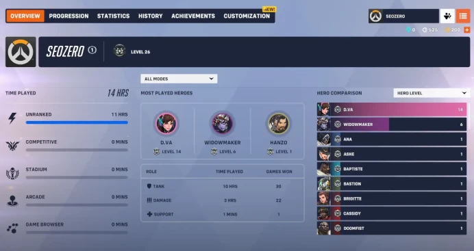Overwatch 2 / Full Mail Access / see the picture / Please Read Description / xglri
