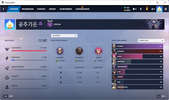 2K Overwatch Coins / 100 MYTHIC PRISMS /  15000 LEGACY COMPETITIVE POINTS  / see the picture / Please Read Description / pxmzp
