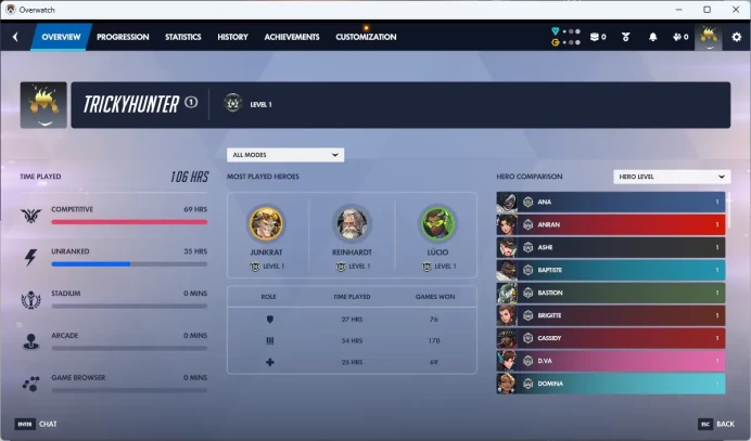 Overwatch 2 / Full Mail Access / see the picture / Please Read Description / fvvs3