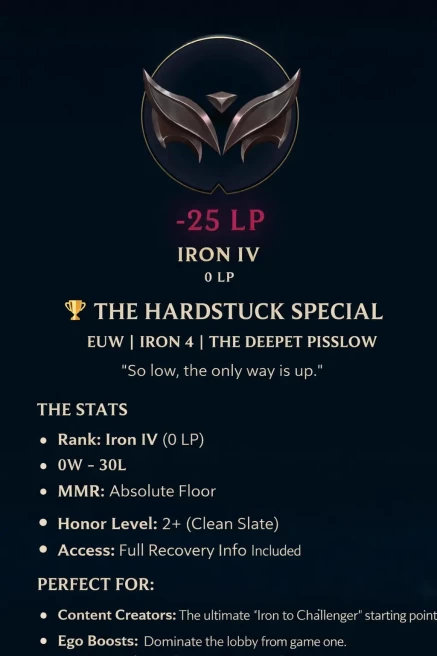 S16 Iron IV (0 LP) | EUW | 30 Losses | BE: 50000  | CHAMPS: 26 | | hand-deranked | unverified email | Iron iv MMR