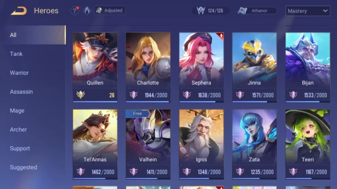 AOV10 | Garena | LV 30 | VIP 8| Main Wukong 5k Mastery | 124/126 Heroes | 269 Skins | Cybercore + Heaven’s Equal Wukong |6 Miracle + 5 Mythical 