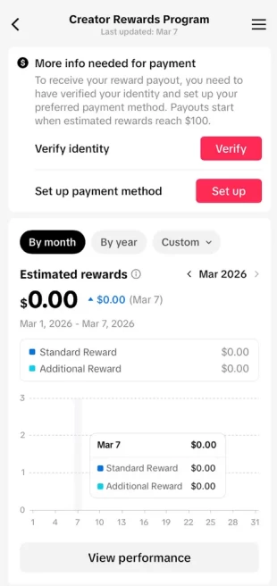 Instanly Delivery/ Monetized 31K Real Followers+502K Real Likes Account/ Creator Rewards Program Activated/ Full Access