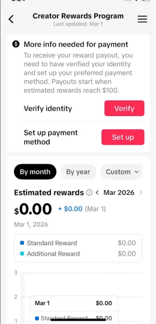Instanly Delivery/ Monetized 14K Real Followers+730K Real Likes Account/ Creator Rewards Program Activated/ Live Stream/ Full Access