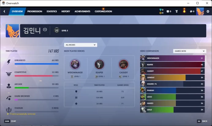 CLASSIC DALLAS FUEL AWAY / Full Mail Access / see the picture / Please Read Description / fnloj