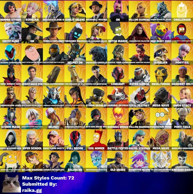 [3in1] / Instant • FN (All Platforms) • 226 skins • Naruto • Master Chief Black • Robocop • FNCS Badge • Full Access • Guarantee • 2 Gifts