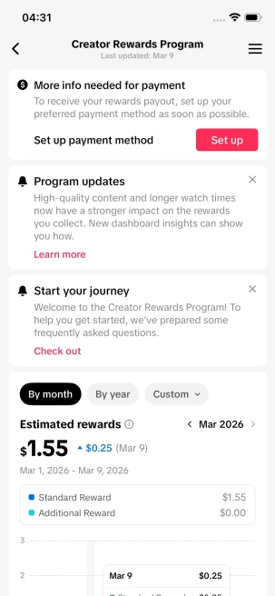 Instanly Delivery/ Monetized 38K Real Followers+200K Real Likes Account/ Creator Rewards Program Activated/ Live Stream/ Full Access