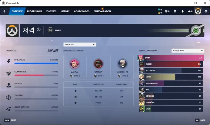 NOIRE / 4 Gold Weapons / Full Mail Access / see the picture / Please Read Description / xzckbo