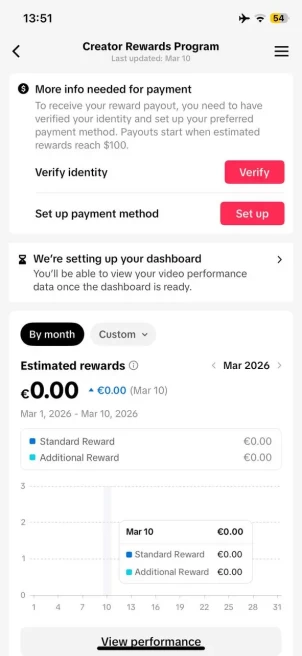 FR France| Account 10.3K Real Followers /Creator Rewards Program Active/18.5K Real Likes/ Email Include