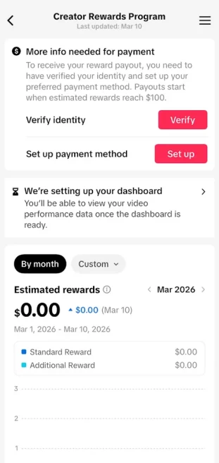 France Monetized Account/ 10K Followers+54K Likes/ Creator Rewards Program Activated/ Live Stream/ Full Access